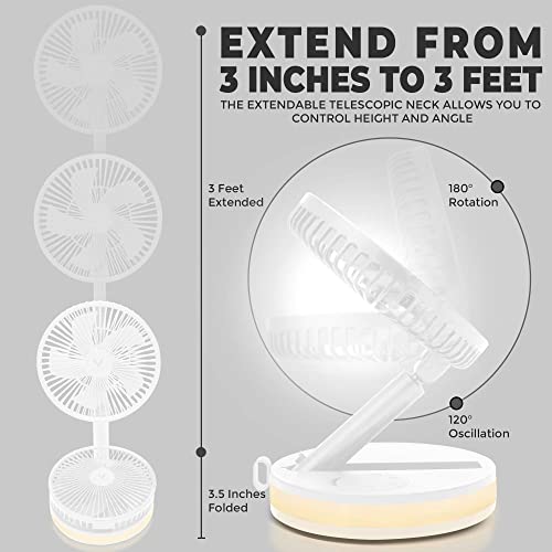 VENTY Ventilador portátil original: ventilador inalámbrico a batería con 4 velocidades, control remoto, oscilación e iluminación LED, ventilador recargable de viaje y puertos USB-C de banco de energía, ventilador de camping (blanco con estuche)