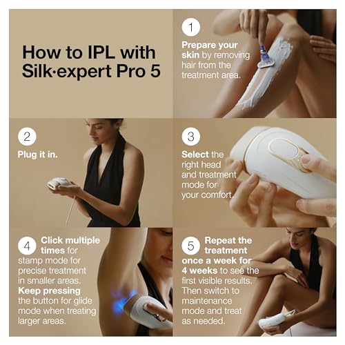 PRODUCTO 678 Dispositivo de depilación láser de larga duración Braun IPL para mujeres y hombres, Silk Expert Pro5 PL5157, alternativa segura y prácticamente indolora a la depilación láser de salón, cuerpo completo, con afeitadora Venus y estuche de lujo