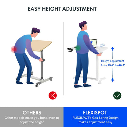 PRODUCTO 632-2 FLEXISPOT Mesita de noche ajustable para uso médico con ruedas Escritorio neumático móvil de pie Escritorio para computadora portátil Carro con ruedas para computadora Mesa móvil para uso hospitalario en el hogar (27.6" W x 15.7" D, blanco)