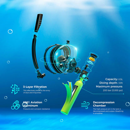 PRODUCTO 739 Mini tanque de buceo con máscara de esnórquel Tanque de buceo pequeño portátil de 0,5 L con máscara de buceo de cara completa Botella de poni reutilizable con certificación DOT Kit de cilindro de buceo para buceo recreativo S300Plus C