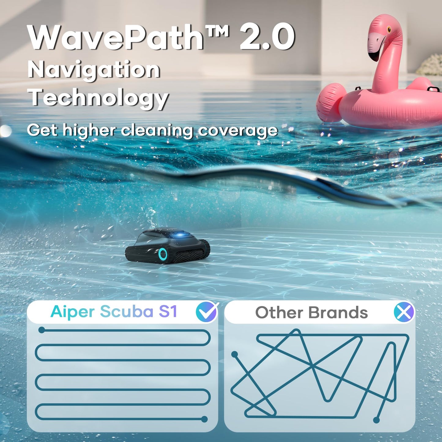 PRODUCTO 786 Limpiador robótico inalámbrico Scuba , aspirador de piscina para piscinas enterradas, limpieza de paredes y líneas de flotación, navegación inteligente WavePath 2.0, duración de batería de 150 min, para piscinas de hasta 1,600 pies cuadrados