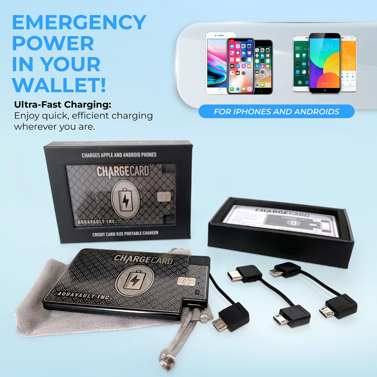 PRODUCTO 727 Cargador de teléfono de emergencia ultradelgado. Power Bank portátil que cabe en tu billetera. Funciona con todos los teléfonos. Carga rápida de 2300 mAh y 1,5 A. Cables integrados (Lightning, USB-C, Micro USB) ChargeCard PLATINUM