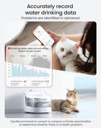 PRODUCTO 467 Petgugu Fuente de agua para gatos de 2 L Control inteligente de aplicaciones, 8 capas de filtración Dispensador de agua automático para gatos Perros Fuente de agua para mascotas Bomba inalámbrica 2.4G WiFi PF1