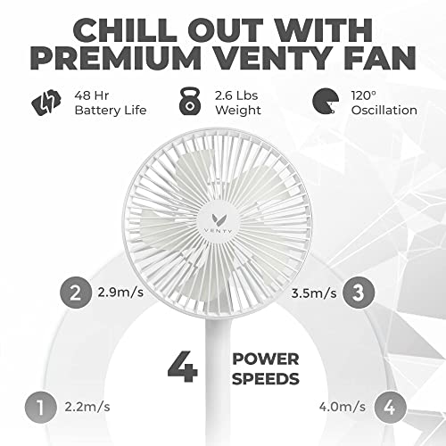 VENTY Ventilador portátil original: ventilador inalámbrico a batería con 4 velocidades, control remoto, oscilación e iluminación LED, ventilador recargable de viaje y puertos USB-C de banco de energía, ventilador de camping (blanco con estuche)