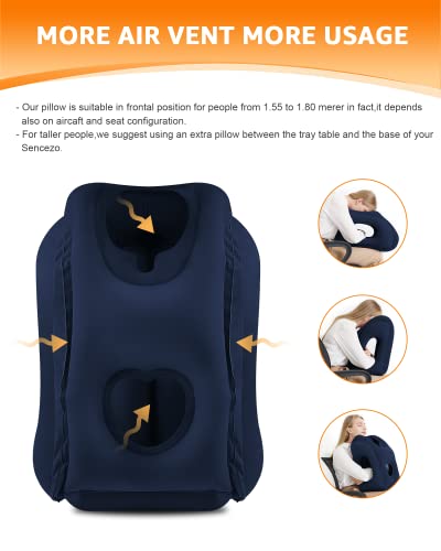 Sunany Almohada inflable para el cuello utilizada para aviones/coches/autobuses/trenes/siestas en la oficina con máscara para los ojos/tapones para los oídos gratis (azul)