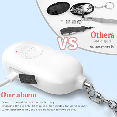 Kimfly Safesound Alarma personal Sirena Canción 1 paquete – Llavero de alarma de autodefensa de 130 dB con linterna LED de emergencia – Dispositivos de protección personal de seguridad para mujeres, niñas, niños y ancianos