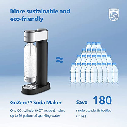 Philips Máquina para hacer agua con gas de acero inoxidable para carbonatar en el hogar con botella de carbonatación de 1 litro de PET sin BPA, compatible con cualquier carbonatador de intercambio de CO2 de 60 litros de rosca (NO incluido), negro