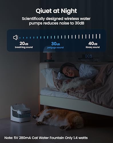 PRODUCTO 467 Petgugu Fuente de agua para gatos de 2 L Control inteligente de aplicaciones, 8 capas de filtración Dispensador de agua automático para gatos Perros Fuente de agua para mascotas Bomba inalámbrica 2.4G WiFi PF1