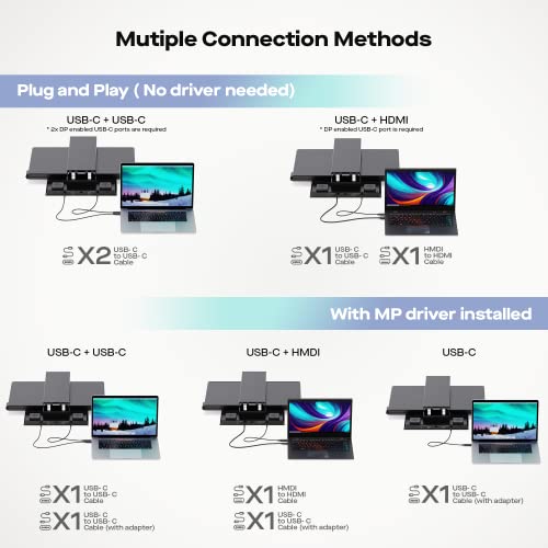 PRODUCTO 16 Mobile Pixels Geminos Monitores de computadora apilados duales de 24" con cámara web y parlantes 1080P, carga USB-C de 65 W, monitor de escritorio vertical todo incluido, HDMI/USB-A/USB-C, infinitamente ajustable (2 monitores)