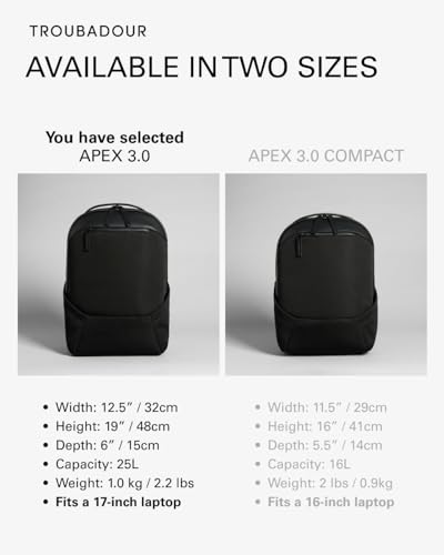 PRODUCTO 156 Troubadour Apex Backpack 3.0 - Mochila para portátil definitiva para trabajo y viajes - Bolsillo acolchado para portátil de 17" - Impermeable, ligero, espacioso - Bolsillos innovadores - Hecho con materiales reciclados - Verde