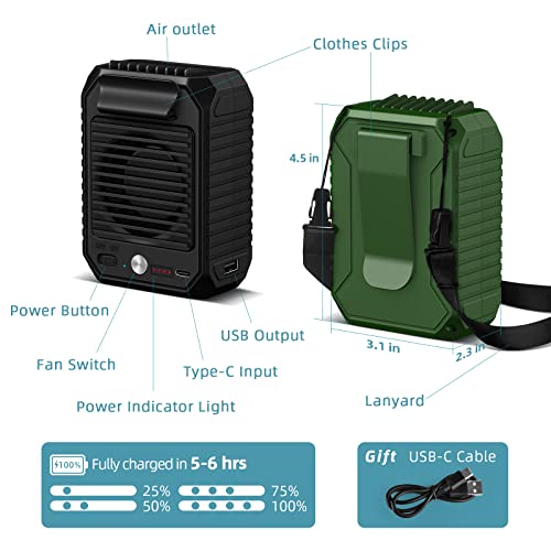 PRODUCTO 97 CIVPOWER Ventilador portátil con clip de cintura, batería de 10000 mAh, ventilador de cinturón personal manos libres, 3 velocidades, ventilador corporal para trabajos al aire libre, granja, senderismo, camping, jardinería, viajes