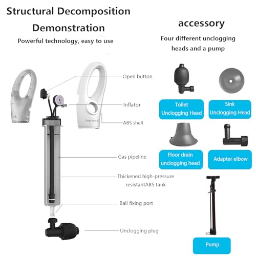 Émbolo de inodoro PLUNGE FORCE X™, inyector de drenaje de aire de alta presión, pistón de alcantarillado neumático con manómetro visual de presión de aire, baños, fregaderos, desagües de piso, cocinas y obstrucciones de plomería