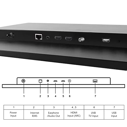 Soulaca-TV con espejo mágico, pantalla táctil inteligente de 22 pulgadas, baño con WiFi, Bluetooth, ducha integrada, televisión DTV ATSC, nuevo modelo 2023