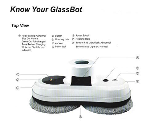 PRODUCTO 3 Robot de limpieza de ventanas Sophinique, aspirador de ventanas inteligente X5, robot de limpieza de vidrio con aplicación y control remoto, limpiador de ventanas automático inteligente para ventanas de interior/exterior, espejo, mesa, azulejo