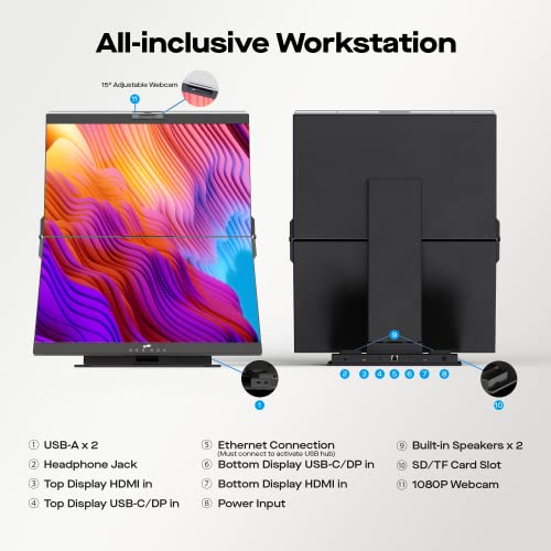 PRODUCTO 16 Mobile Pixels Geminos Monitores de computadora apilados duales de 24" con cámara web y parlantes 1080P, carga USB-C de 65 W, monitor de escritorio vertical todo incluido, HDMI/USB-A/USB-C, infinitamente ajustable (2 monitores)