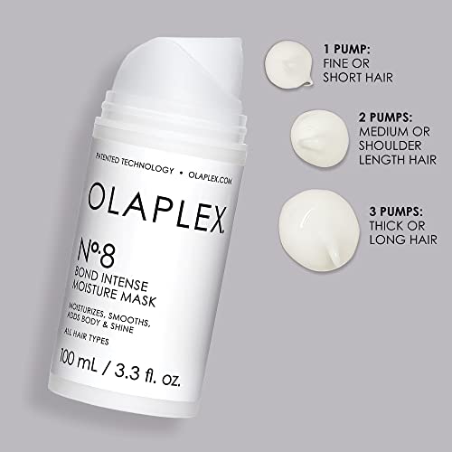 Olaplex No. 8 Bond Intense Moisture Mask