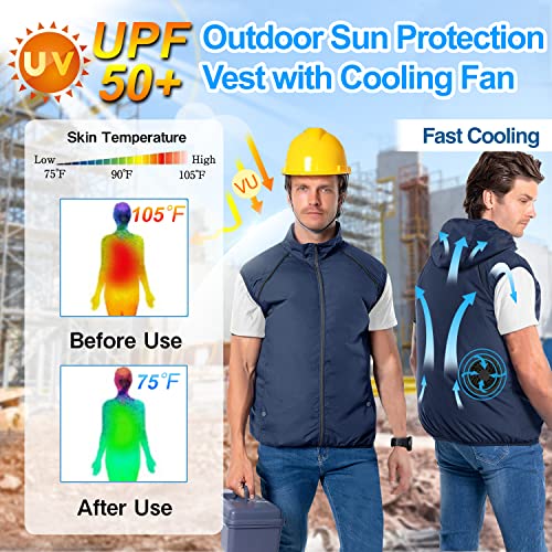 PRODUCTO 303 NJDGF Chaleco de enfriamiento con 2 ventiladores: ropa con aire acondicionado a batería, chaleco fresco ajustable de 3 velocidades para climas cálidos