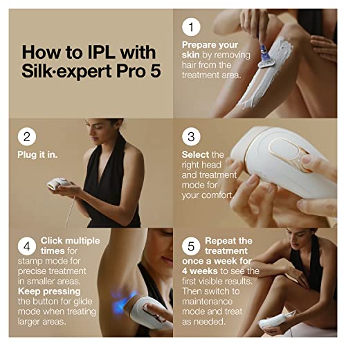 Braun Depilación IPL de larga duración para mujeres y hombres, New Silk Expert Pro 5 PL5157, para cuerpo y rostro, sistema de depilación de larga duración, alternativa a la depilación láser de salón, con afeitadora Venus, bolsa