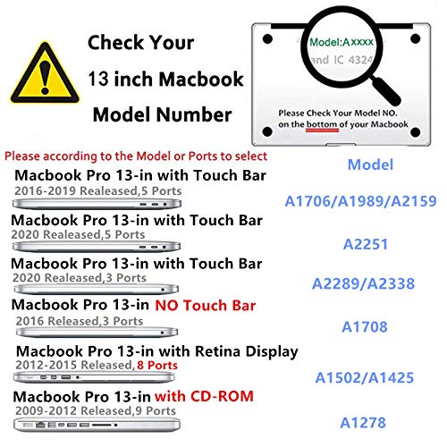 Se7enline Compatible con MacBook Pro de 13 pulgadas Funda rígida 2016-2023 para Mac Pro 13'' A2289/M1/M2 A2338/A2251/A1706/1989/A2159 con Touch Bar y teclado, gris piedra