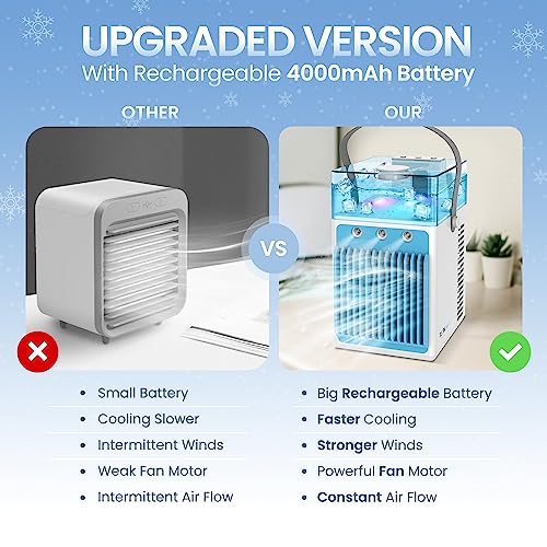 Seven Swift acondicionadores de aire portátiles sin necesidad de ventanas, mini enfriador y humidificador de aire personal evaporativo, 7 luces de colores, 3 velocidades, el mejor ventilador portátil recargable para escritorio de oficina, dormitorio