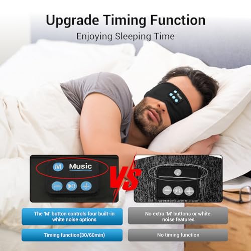 Yontune - Auriculares inalámbricos con Bluetooth para dormir, diadema deportiva con ruido blanco y altavoces HD ultrafinos para dormir, entrenamiento, insomnio, meditación, grandes regalos tecnológicos (negro)