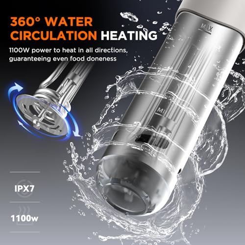 PRODUCTO 487 4T7 Máquina Sous Vide 1100W, Olla de Precisión Sous Vide, Control de Aplicación Wifi a Prueba de Agua, Circulador de Inmersión Ultra Silencioso con Recetas, Control Preciso de Temperatura y Tiempo con Abrazadera Ajustable, Blanco