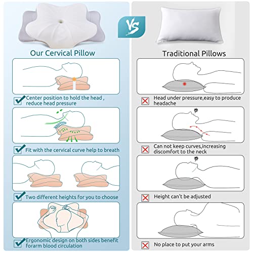 Almohada cervical para aliviar el dolor de cuello, espuma viscoelástica de contorno, almohada ortopédica ergonómica de apoyo para el cuello para personas que duermen de lado, boca arriba y boca abajo con funda \ trantamaño Queen, gris claro