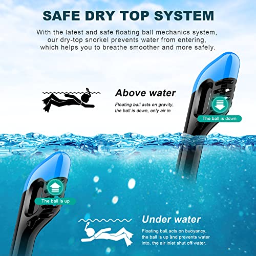 PRODUCTO 290 Zeeporte Máscara de snorkel de cara completa, equipo de snorkel para adultos y niños con el último sistema de respiración Dry Top y soporte de cámara desmontable, máscara plegable con vista panorámica de 180 grados, antifugas y niebla