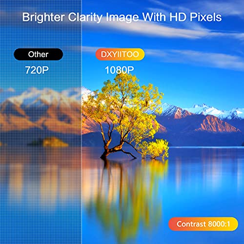 PROCUCTO 53 Proyector Nativo 1080P con WiFi y Bluetooth Bidireccional, Proyector de Películas Full HD para Películas al Aire Libre, Proyector de Pantalla de 300" Cine en Casa 4k, Compatible con iOS/Android/PC/XBox/PS4/TV Stick/HDMI/USB