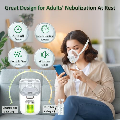 PRODUCTO 50 Nebulizador portátil para adultos, niños, recargable 𝐇𝐚𝐧𝐝𝐬𝐟𝐫𝐞𝐞, nebulizador FSA HSA para Albuterol y solución salina, nebulizador para asma, EPOC, URI en casa