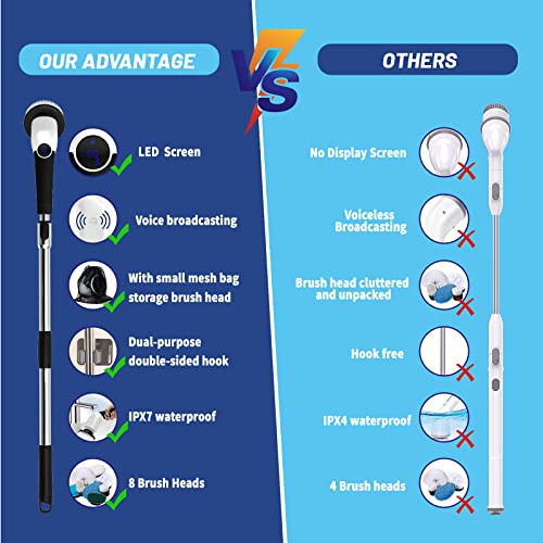 YKYI Fregadora giratoria eléctrica, cepillo de limpieza inalámbrico, cepillo de limpieza de ducha con 8 cabezales de cepillo reemplazables, fregadora eléctrica de 3 velocidades ajustables, mango largo ajustable y desmontable, transmisión de voz