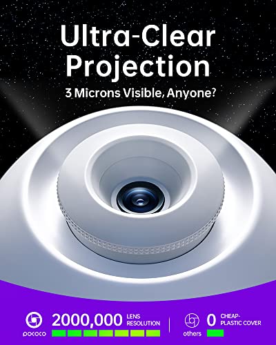 POCOCO Home Planetarium Star Proyector Luz Nocturna... (Blanco)