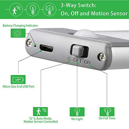 Luces LED con sensor de movimiento recargable, ultrafinas, más suaves, para debajo del mostrador, iluminación de armario de 54 LED, funciona con pilas, iluminación inalámbrica para debajo del gabinete, luz nocturna (2 unidades)