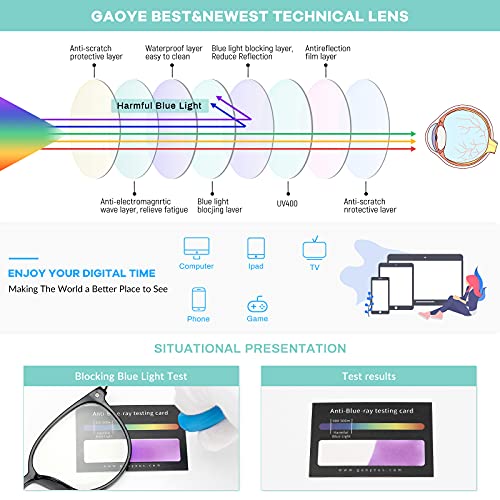 Gaoye Gafas de bloqueo de luz azul para mujeres/hombres, marco redondo de ojo de gato, filtro de rayos UV, gafas para juegos de computadora (paquete de 3, negro+leopardo de té+transparente)