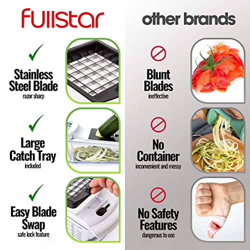 Fullstar Picadora de verduras - Cortadora de verduras en espiral - Picadora de cebolla con contenedor - Picadora de alimentos profesional - Cortadora en cubitos - (4 en 1, blanca)