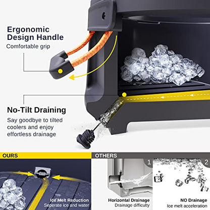 East Oak Cooler, 45 QT grande portátil a prueba de fugas al aire libre duro 44 latas con drenaje y asa, caja de hielo de alta capacidad con tapa extraíble, refrigerador rotomoldeado aislado para camping, playa