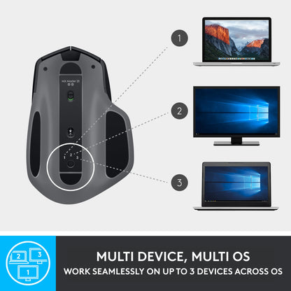 PRODUCTO 102 Ratón inalámbrico Logitech MX Master 2S: uso en cualquier superficie, desplazamiento hiperrápido, forma ergonómica, recargable, control de hasta 3 computadoras Apple Mac y Windows, grafito (descontinuado por el fabricante)