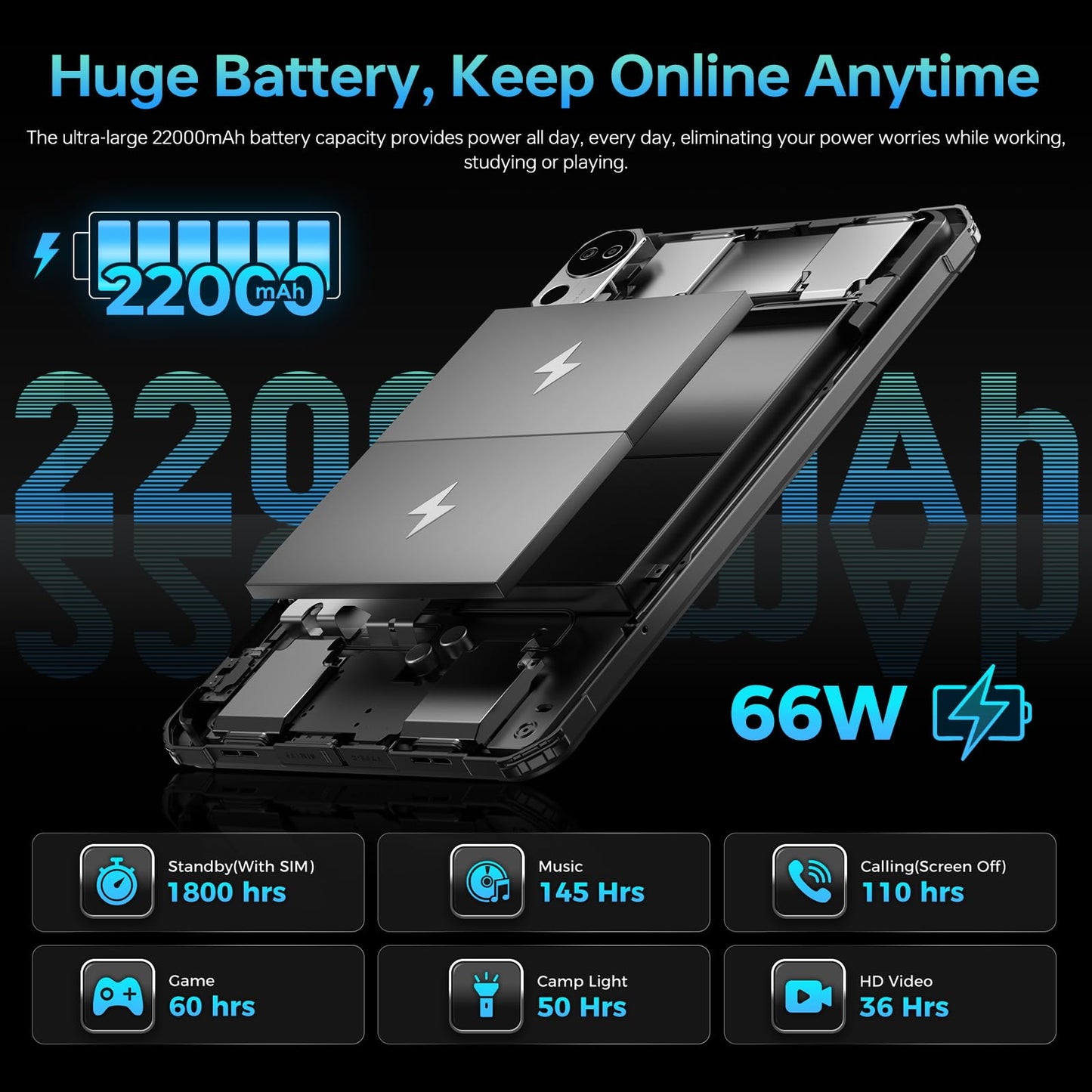 PRODUCTO 364 Tableta FOSSIBOT DT2 Android 13, batería de 22000 mAh (66 W), pantalla 2K FHD+ de 10,4 pulgadas, 20 GB de RAM+256 GB de ROM, cámara de 64 MP+32 MP, tableta resistente al agua IP68-IP69K, tableta resistente 4G Dual SIM/WiFi 6/OTG/GPS ( Azul)