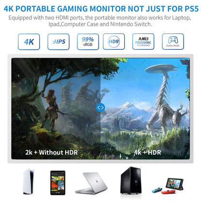 PRODUCTO 384 Monitor portátil G-STORY de 15,6 pulgadas IPS 4k 60 Hz, pantalla para juegos integrada con PS5 (no incluida) 3840 × 2160 con 2 puertos HDMI, FreeSync, 2 altavoces estéreo multimedia integrados, UL