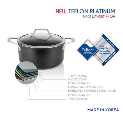 PRODUCTO 575 TECHEF - Colección Onyx - Olla de sopa de 5 cuartos con tapa de vidrio, recubierta con nuevo revestimiento antiadherente de teflón platino (sin PFOA) (5 cuartos)