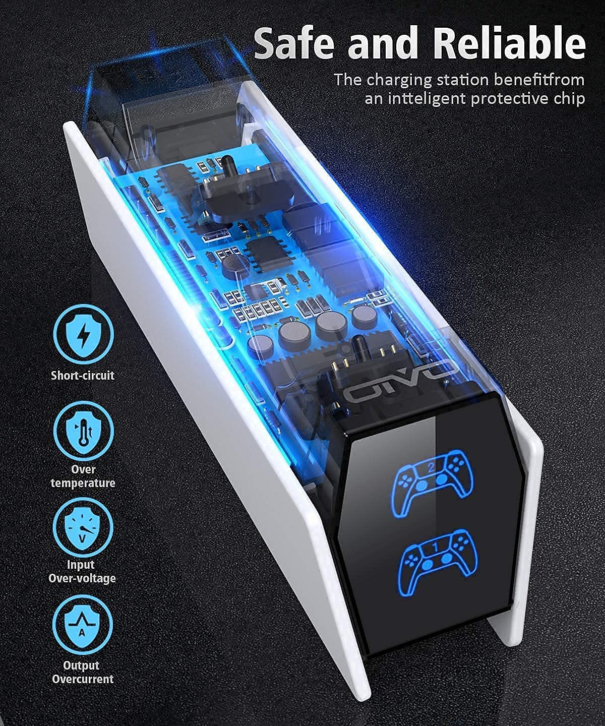 PROCUCTO 79 Estación de carga del controlador PS5 con adaptador de CA de carga rápida 5V/3A, soporte de carga de controlador dual para Playstation 5, reemplazo de la estación de acoplamiento para la estación de carga DualSense