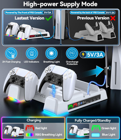 PROCUCTO 80 Soporte PS5 y estación de refrigeración con controlador LED RGB estación de carga, cargador rápido de controlador PS5 2H, accesorios PS5 con ventilador de refrigeración, gancho para auriculares (no compatible con PS5 Slim 2023)